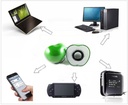 Altavoz cable F720 Manzana Corazon, Verde para PC, Smartphone, Tablet, Movil, Consola, MP3, MP4, Telefono, Ordenador sobremesa