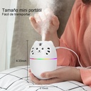 Humificador Ultrasónico Portátil, Aromaterapia H2O - Difusor de Aceite, Esencias, Aromas, LED Multicolor - Divertido, Infantil, Niños, Niñas, Blanco Panda